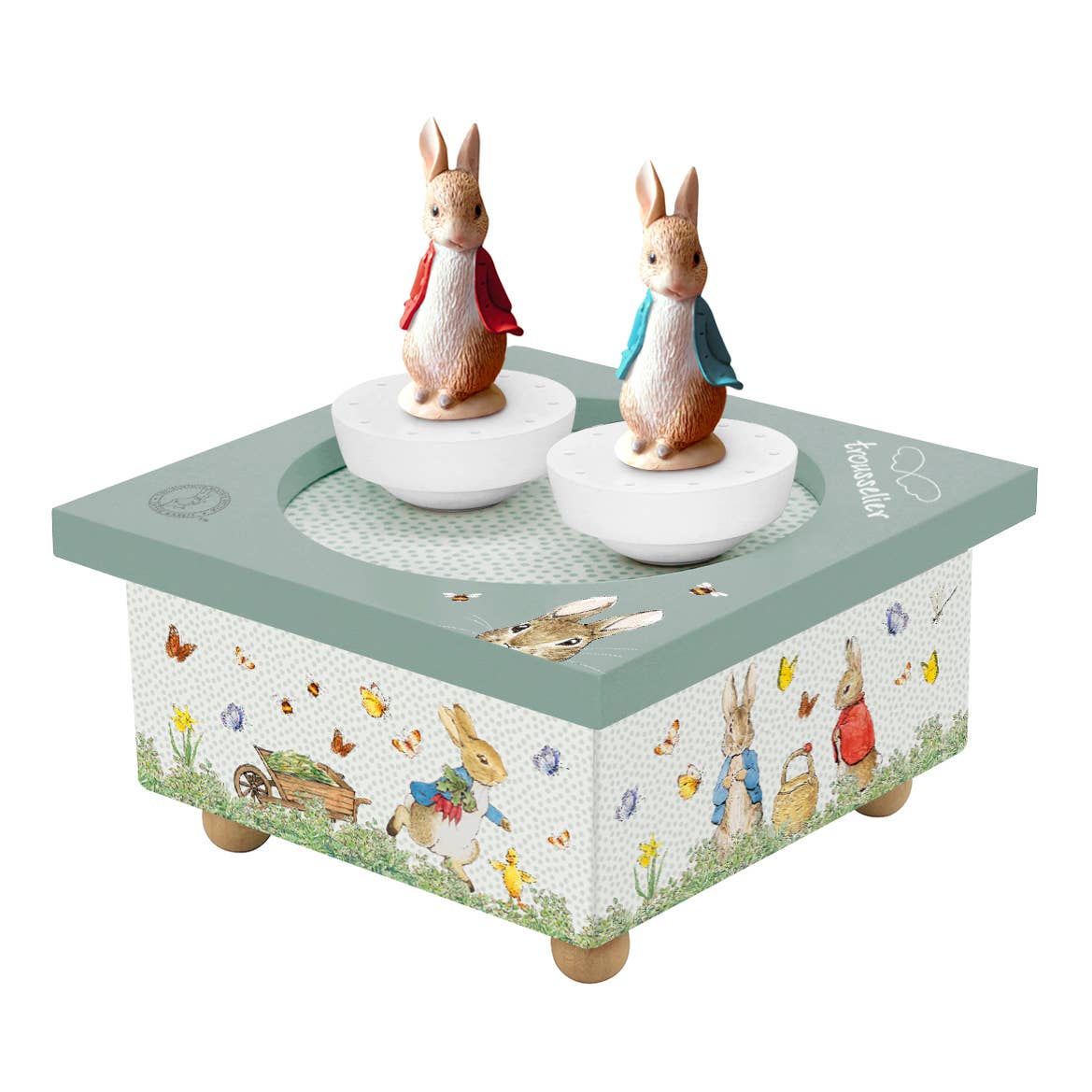 Music Box - Dancing Peter Rabbit